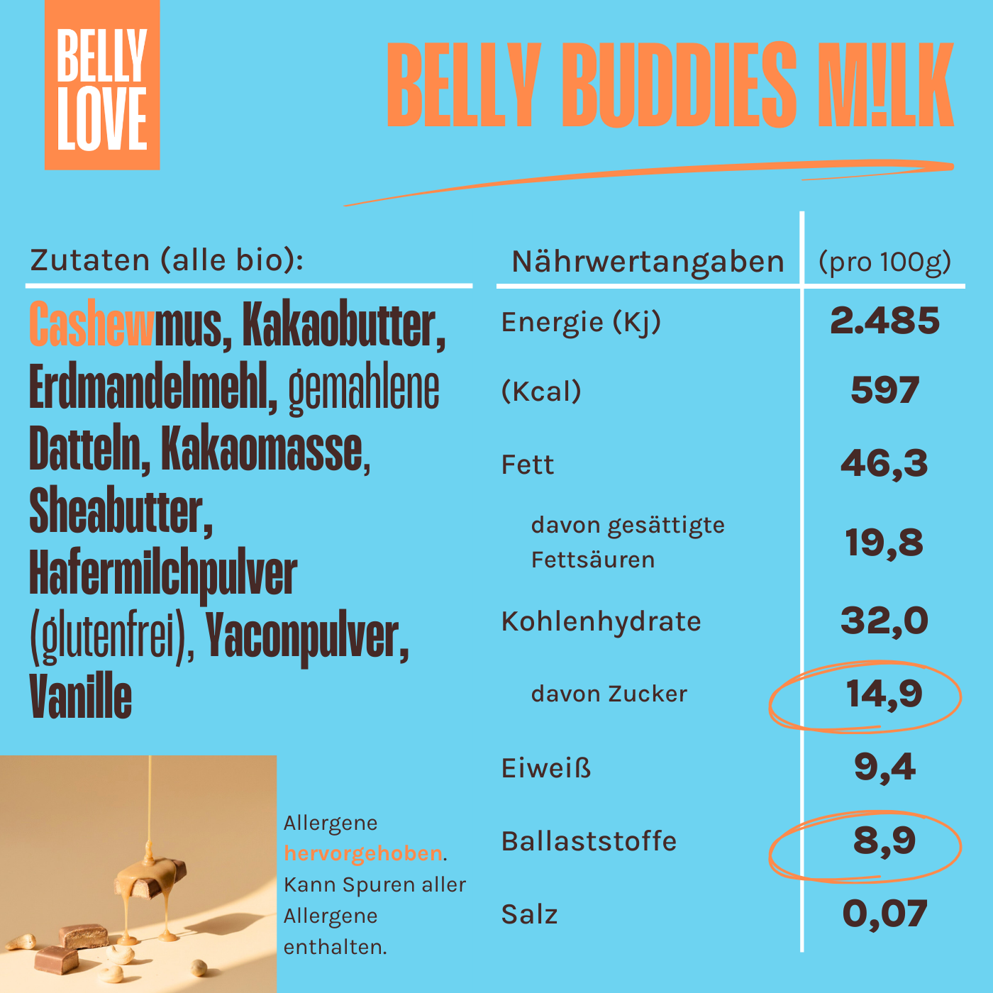 Belly Buddies M!lk (bio)