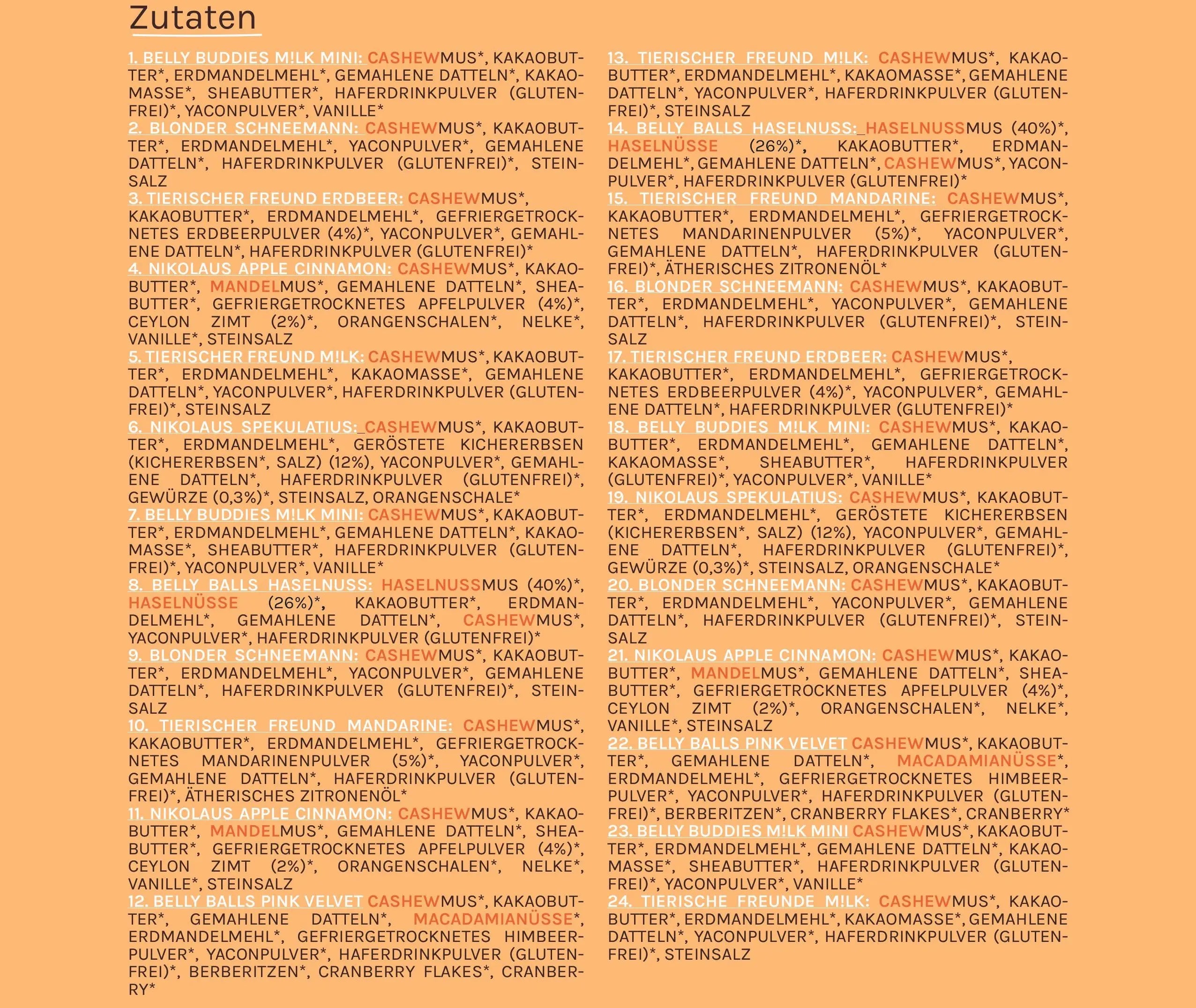 Zutatenliste für den Kids Adventskalender Belly Love ohne Industriezucker