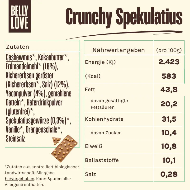 Zutaten und Nährwerte des Belly Love Crunchy Spekulatius – bio, ballaststoffreich, clean label und industriezuckerfrei.