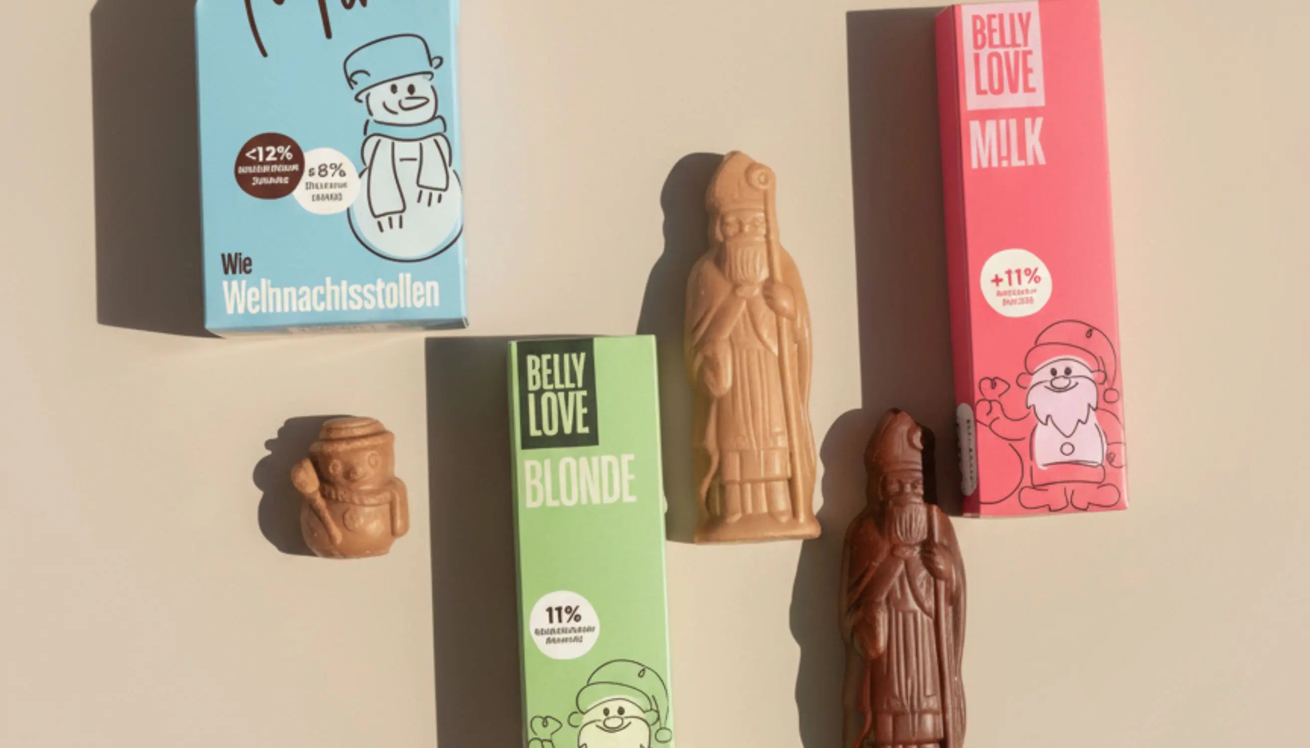 Top Weihachtsgeschenkeideen