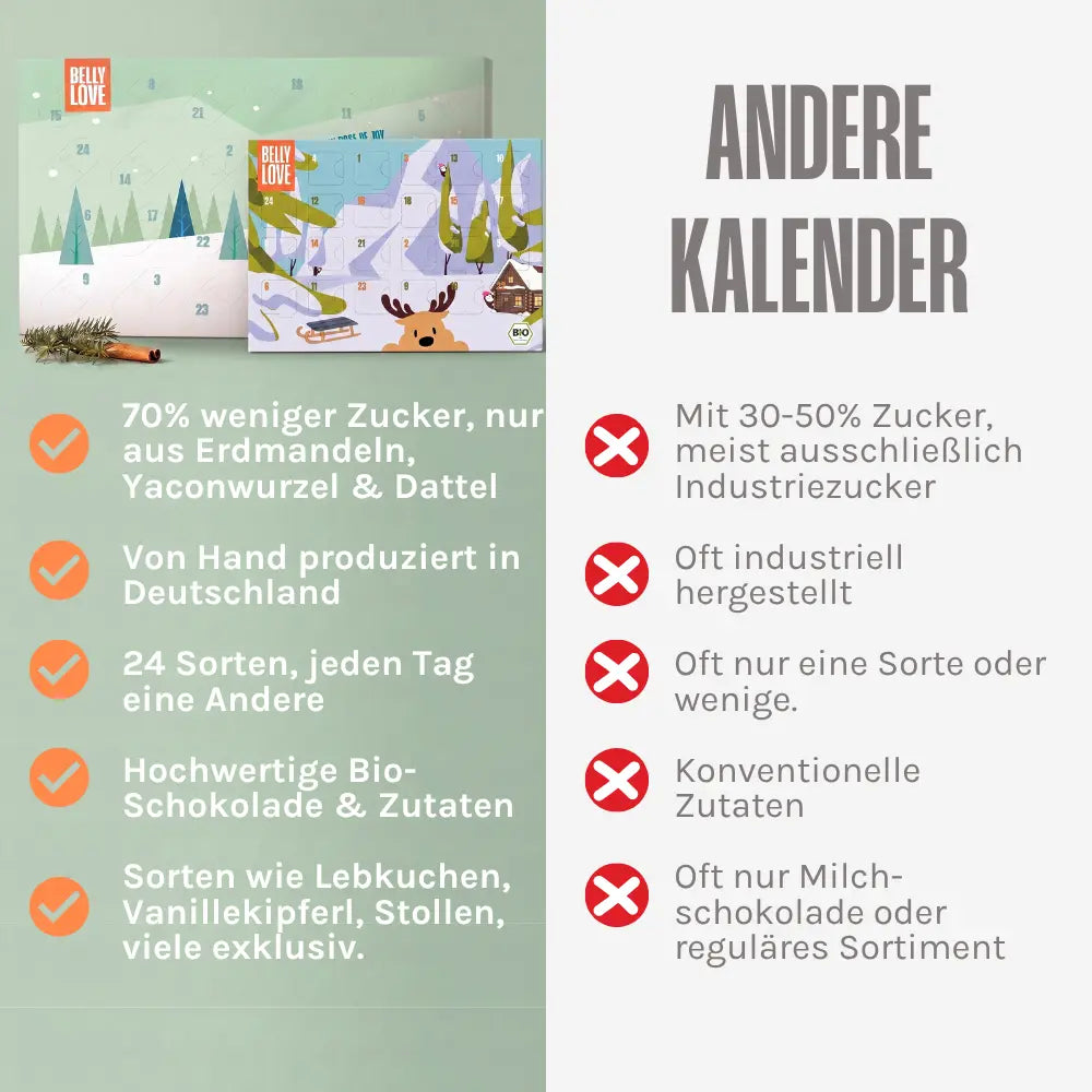 Adventskalender Bundle Kids + Dark