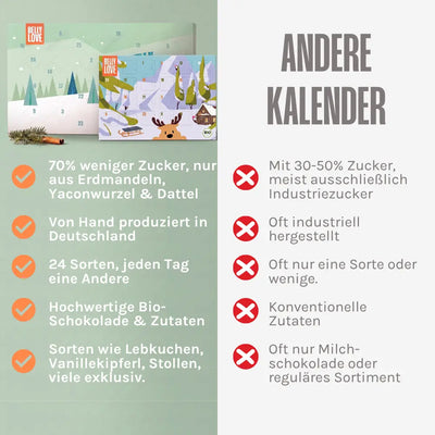 Adventskalender Bundle Kids + Blonde