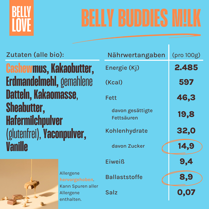 Belly Buddies M!lk (bio)