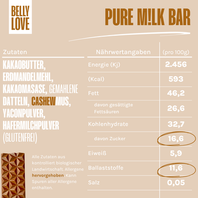 Tafel Pure M!lk (bio)