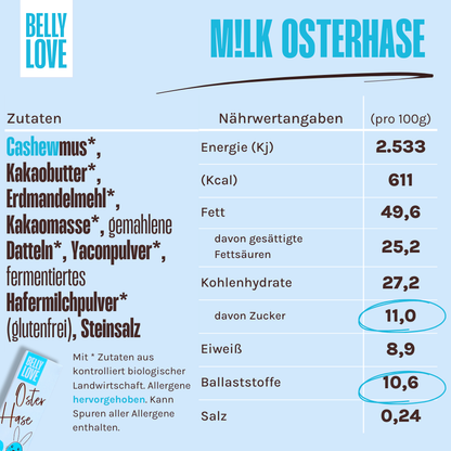 Osterhase Perfectly Imperfect - Belly Bunny (bio)
