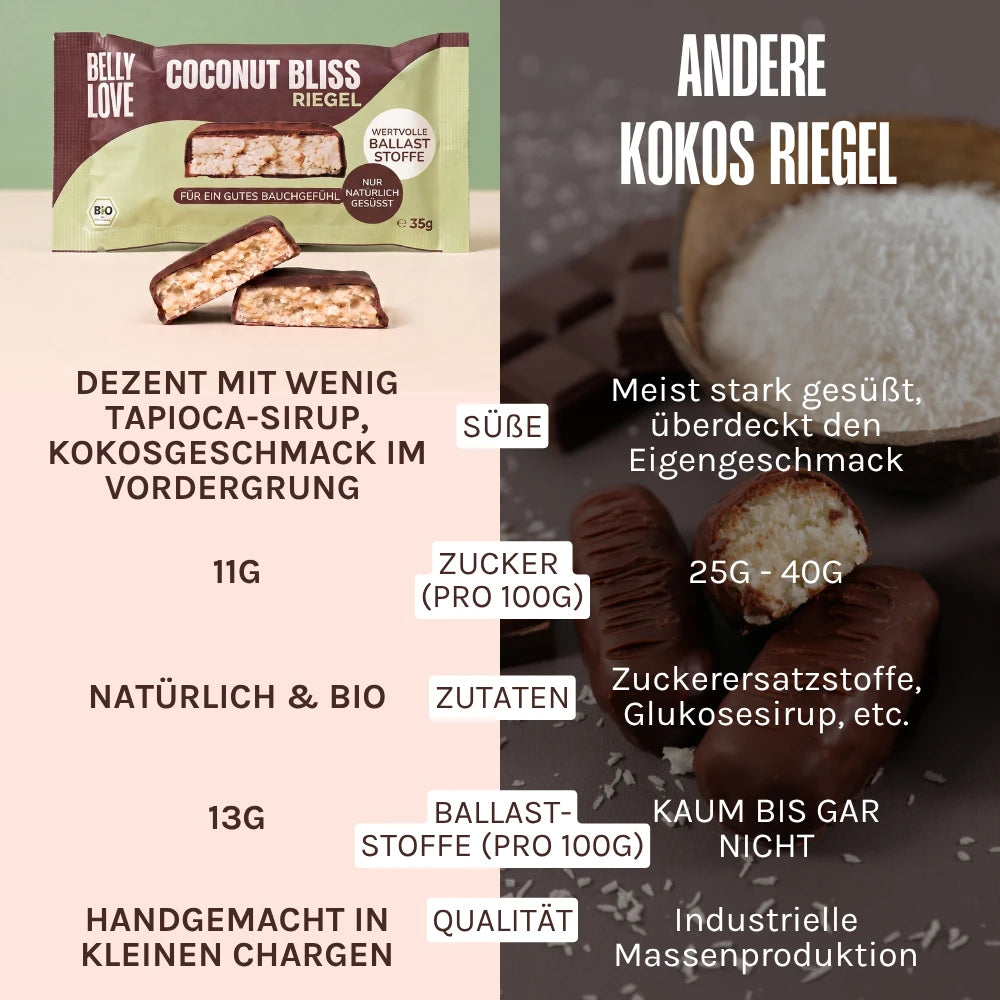Coconut Bliss Riegel (bio)
