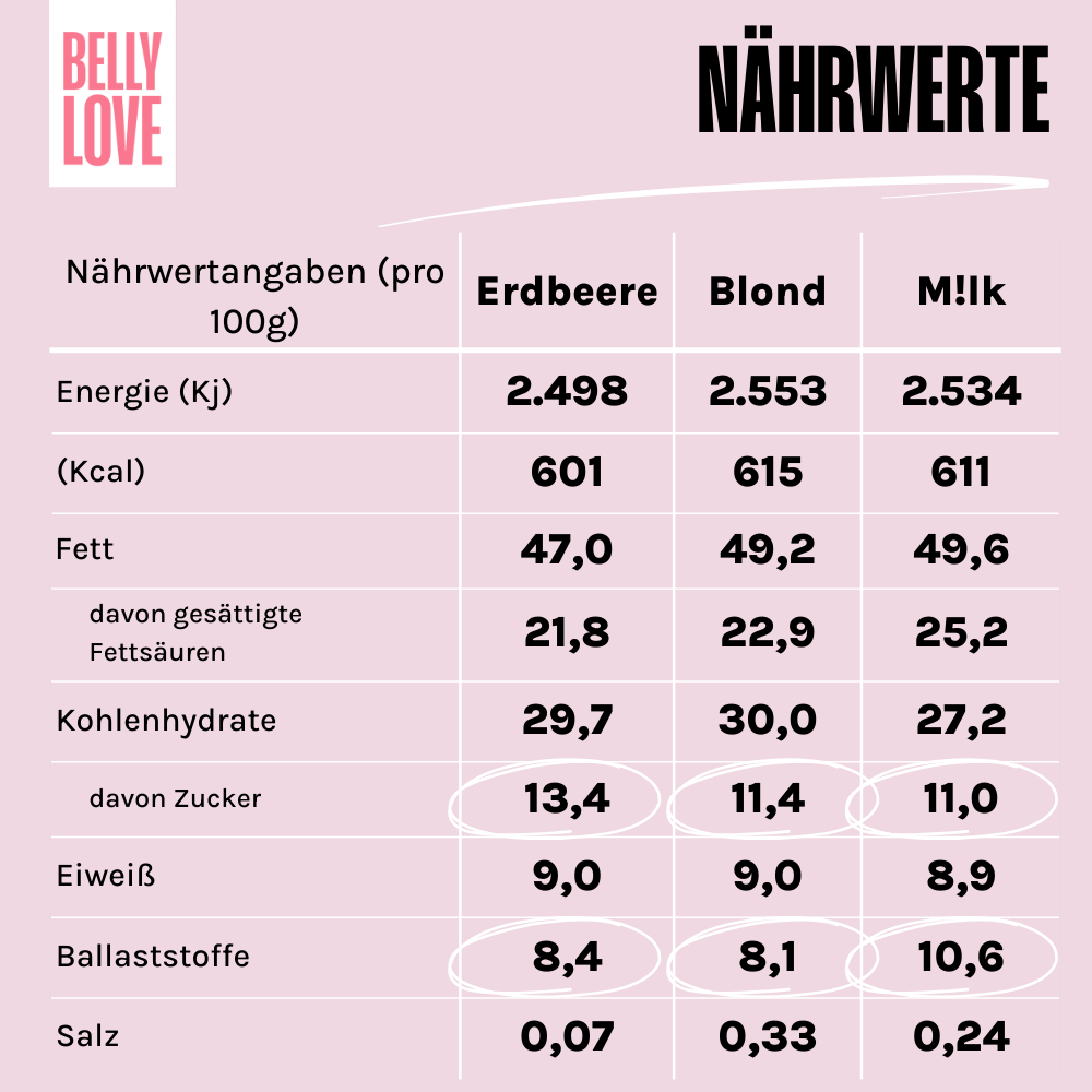 Tierische Freunde (bio)
