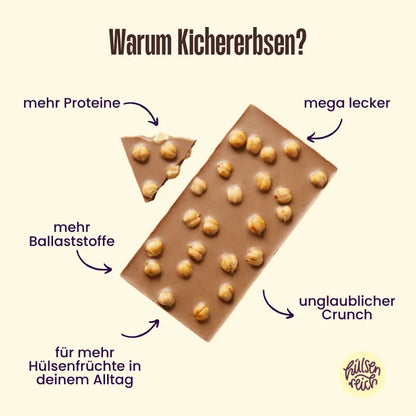 Belly Love Crunchy Spekulatius Tafel – Vorteile der Kichererbsen