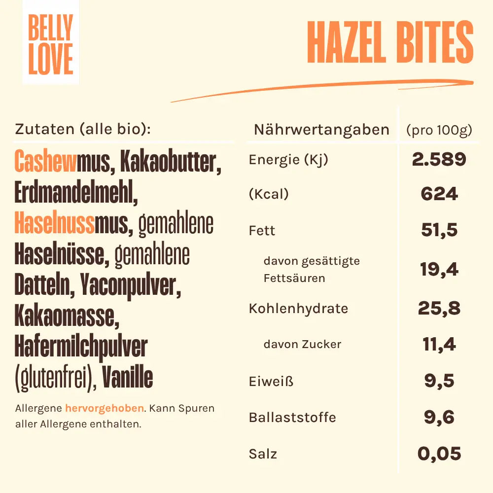 Hazel Bites Zutaten und Nährwerte – Snack ohne Industriezucker, bio Zutaten und Ballaststoffe
